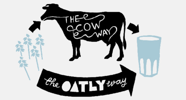 The Oatly Way
